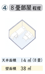 個室8畳程度